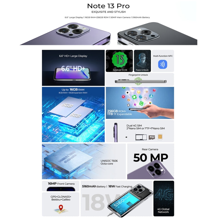 HOTWAV Note 13 Pro, Side Fingerprint Identification, 6.6 inch Android 13 UMS9230 T606 Octa Core up to 1.6GHz, Network: 4G, NFC, OTG, 8GB+256GB HOTWAV Note 13 Pro, Side Fingerprint Identification, 6.6 inch Android 13 UMS9230 T606 Octa Core up to 1.6GHz, Network: 4G, NFC, OTG, 8GB+256GB